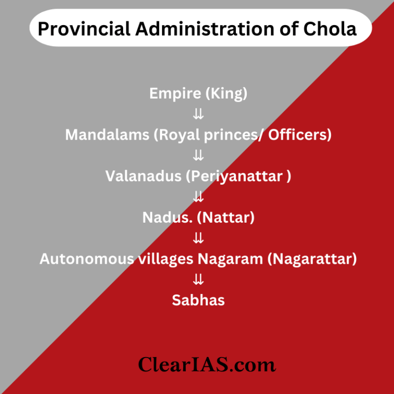 chola-dynasty-who-is-ponniyil-selven-clearias