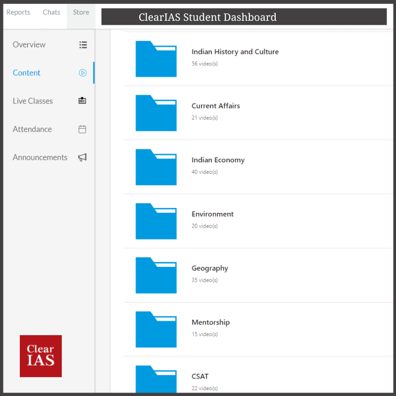 ClearIAS Student Dashboard - Sample