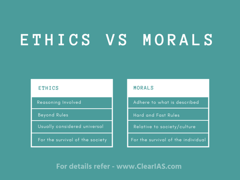 ethics and moral values essay