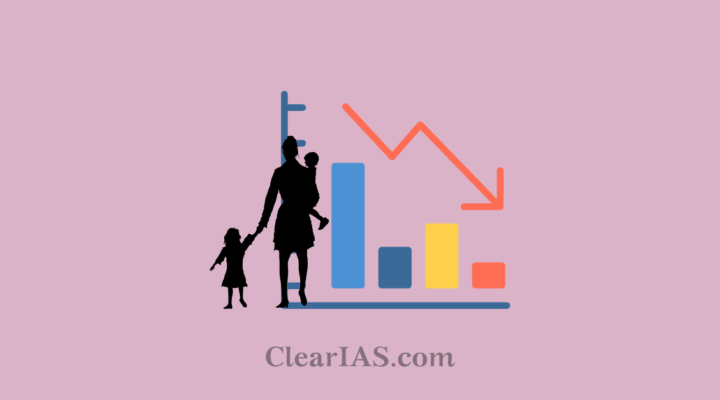 fertility rate india