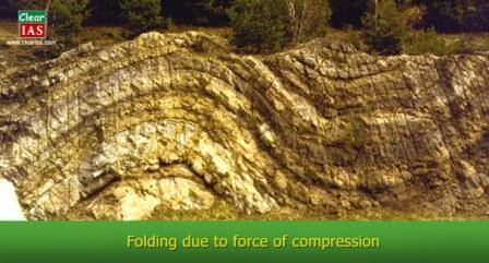 Folding: Syncline and anticline examples