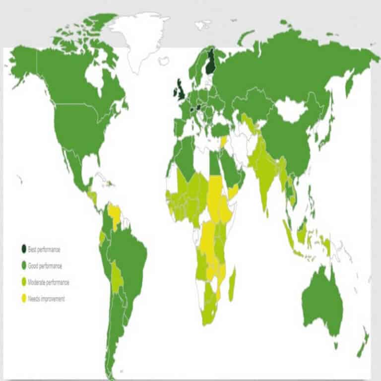 Global Food Security Index 2021 ClearIAS