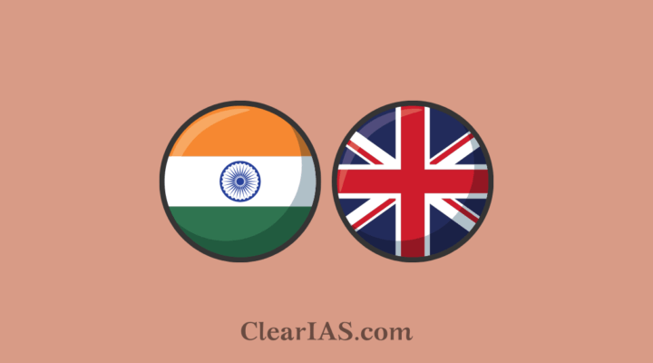 india-united kingdom