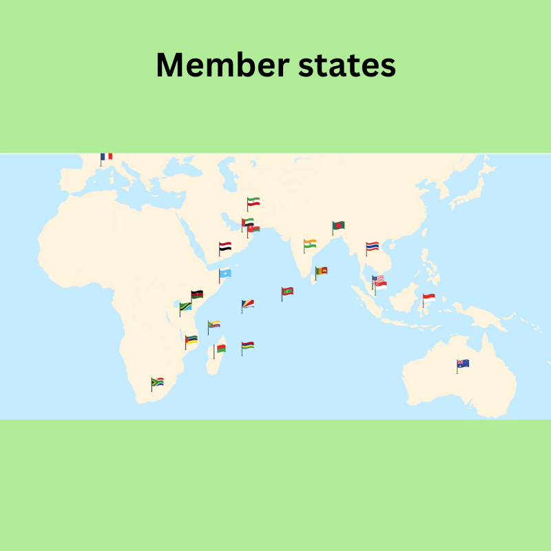 iora member states