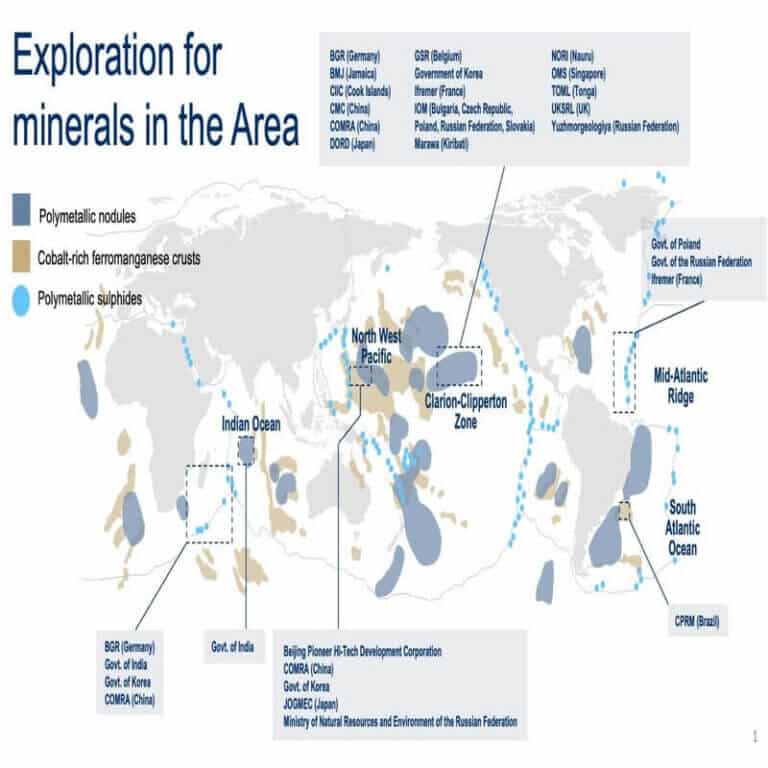 Deep Sea Mining - ClearIAS