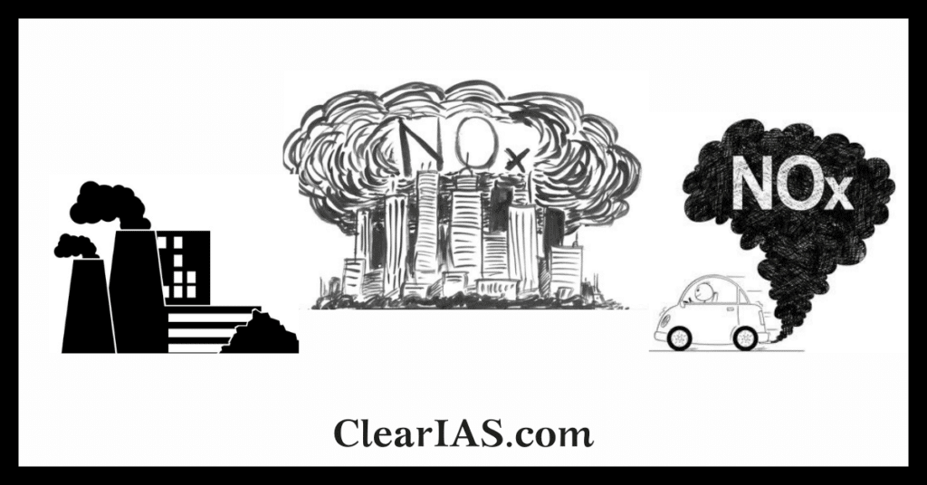 Nitrogen Pollution A Harmful Environmental Threat ClearIAS