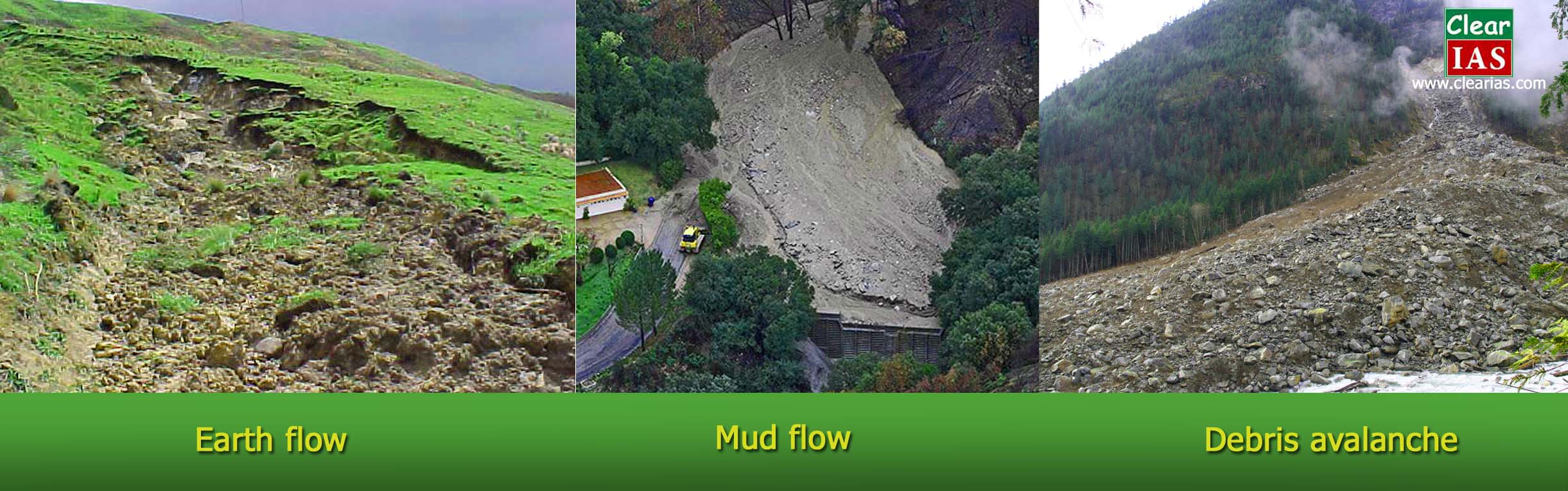 Earth flow, Mud flow, Debris Avalanche - Rapid mass movements