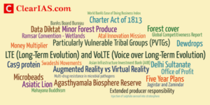 UPSC Prelims 2019 Question Topics - 100 Areas from which UPSC Framed