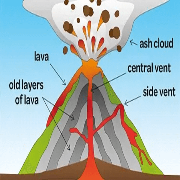 volcanic-mountain