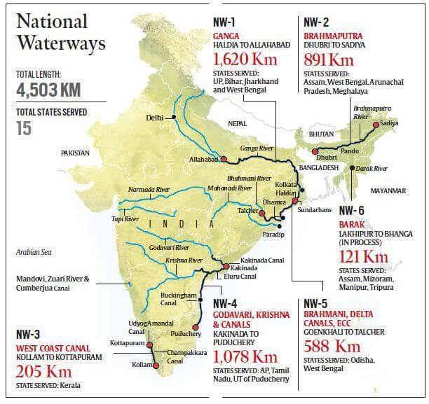 waterway map