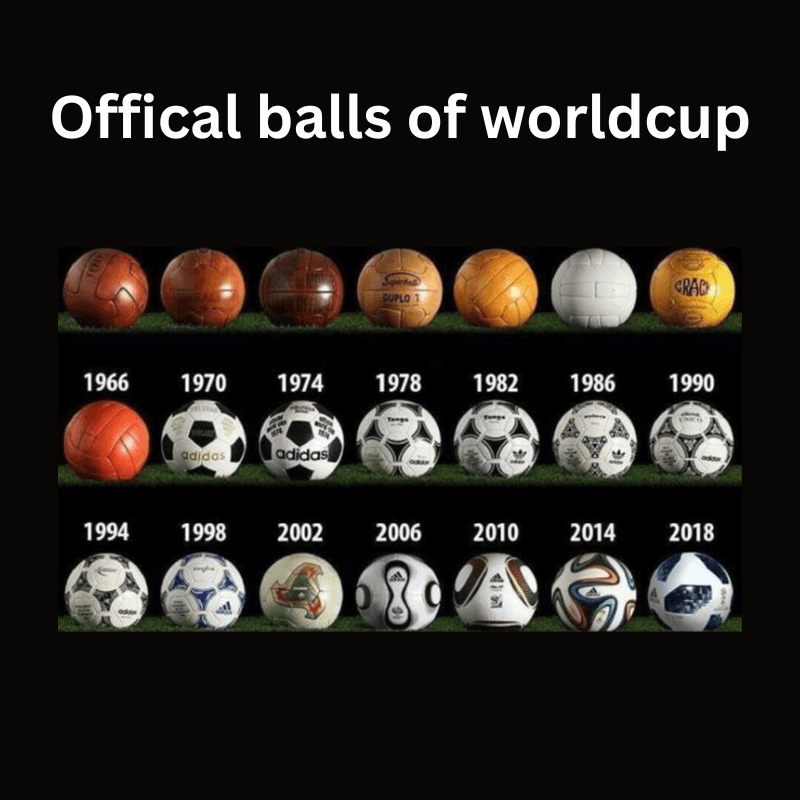 worldcup balls