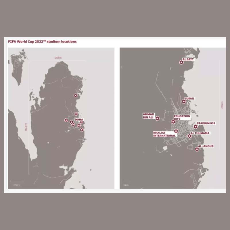 world cup venues